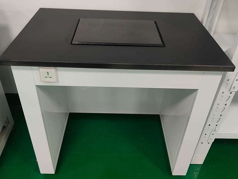 analytical balance tables